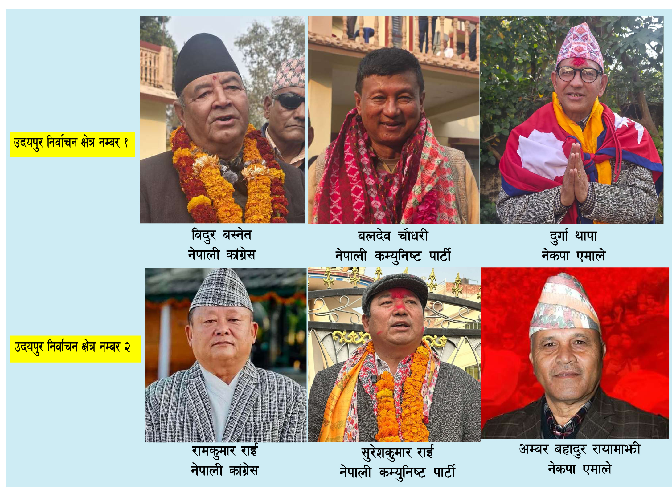 उदयपुरको दुई क्षेत्रमा ३१ जनाको उम्मेदवारी दर्ता