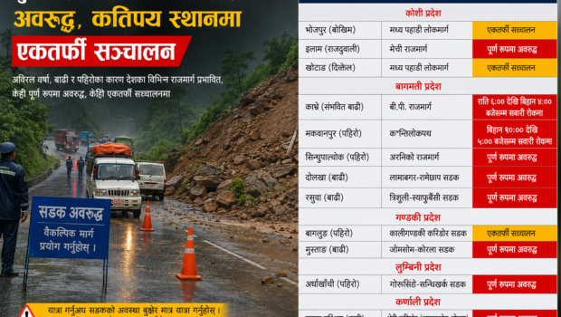 मुख्य राजमार्गका विभिन्न खण्ड अवरुद्ध, कतिपय स्थानमा एकतर्फी सञ्चालन