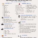 भोटेकोशी बाढी : ९०३ जनाको शव फेला, ४ हजार २४७ अझै सम्पर्कविहीन